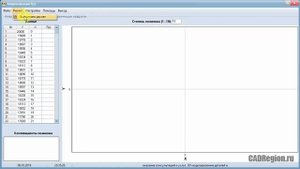 SolidWorks Simulation. Расчет прочности обечайки с неравномерным распределением нагрузки
