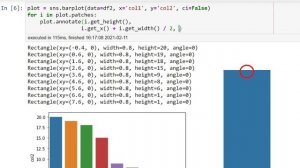 Python SEABORN - Como mostrar valor na barra