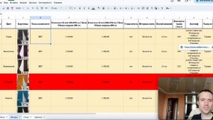 Создание карточки озон  Как не допускать ошибки