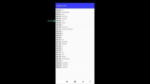Как проверить состояние аккумулятора на телефоне Xiaomi, Redmi - battery check.