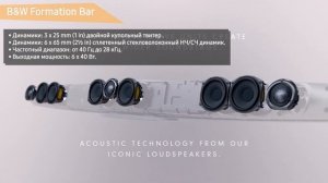 Саундбар B&W Formation Bar