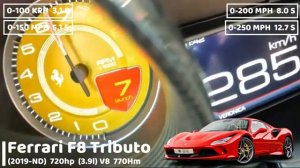 Ferrari F8 Acceleration Battle Разгон Ferrari F8