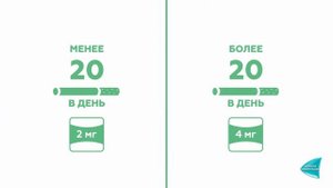 Как использовать жевательную резинку Никоретте®?