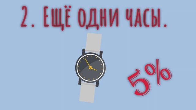 Что подарить мужчинам на 23 февраля. Выбираем подарки с интернет-магазином Озон 2022..mp4