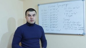 Отвечаем на вопросы (часть 1)