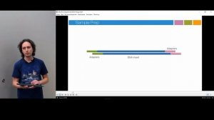 Научно-популярная лекция "Методы секвенирования ДНК" Зубарицкого А.В. ФИЦ Биотехнологии РАН