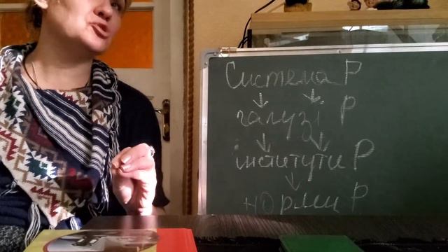 Система права. Галузі права. Правові інститути.#9клас#правознавство смотреть онлайн