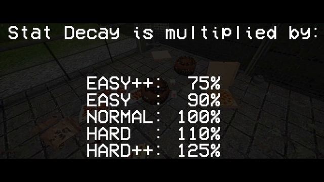 Voices Of The Void: Difficulty Nuances