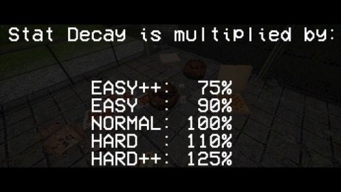 Voices of the Void: Difficulty Nuances