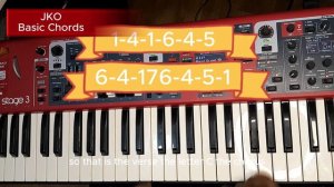 Goodness Of God  By Bethel Music key C