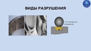 Детали машин. Лекция 4.3. Подшипники качения