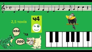 8. Сольфеджио интервал КВАРТА чистая.mp4