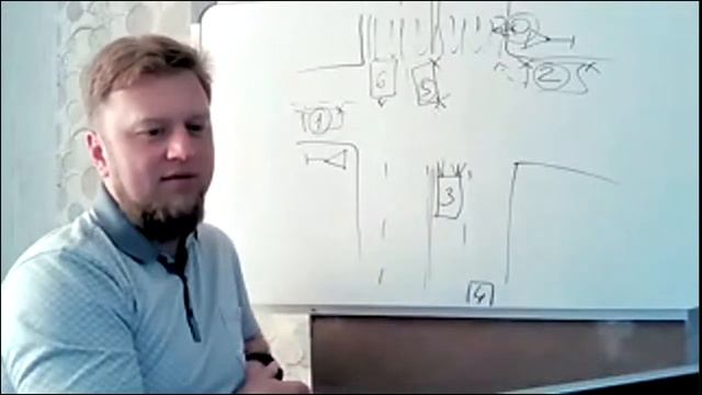 11 05 2022 Знакомство ПДД Раздел 1 смотреть онлайн