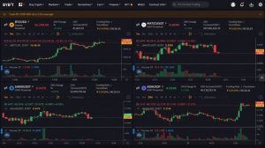 Самый мощный индикатор TradingView, который мне удалось найти. 5-минутная скальпинг-стратегия