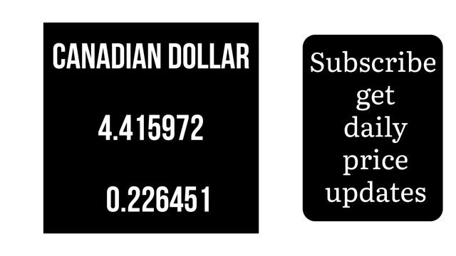 Kuwait Dinar Currency exchange rates today 08 September 2023 USD KWD смотреть онлайн