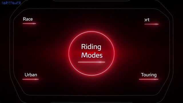 2024 Ducati Multistrada V4 RS. Desmosedici Stradale engine 1103cc/180HP