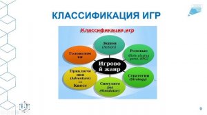 Введение в геймдев