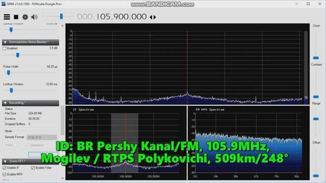 14.11.2019 05:12UTC, [Tropo], Утренний обзор диапазона FM.