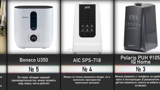 Проблемы с Воздухом в Квартире? Узнайте о Топ 10 Увлажнителях Воздуха смотреть онлайн
