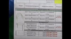 Парник Весна дачный большой выс 1,7 длина 5 метров укрывной материал