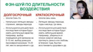 Для чего служит долгосрочный фэн шуй и краткосрочный фэн шуй / Ольга Фандорина