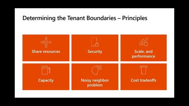 Architecting a Scalable Commercial SaaS Application смотреть онлайн
