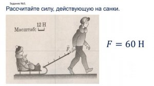 7  класс урок №23  Сила