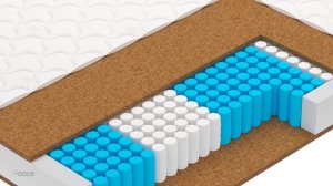 Матрасы VEGAS ? Кокосовая КОЙРА и ЛАТЕКС ? Коллекции RELAX и SMART