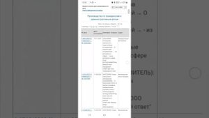 Как на сайте суда проследить ход своего искового заявления