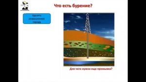Епихин АВ. Лекция 2. Технология бурения НГС. 2023