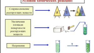 Химия. №5 урок Физические и химические явления