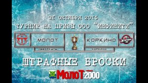 ХК "МОЛОТ"98-00 Чебаркуль - ХК "КОРКИНО" Коркино Штрафные броски