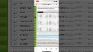 Как пополнить крипто кошелёк через банковскую карту? BestChange