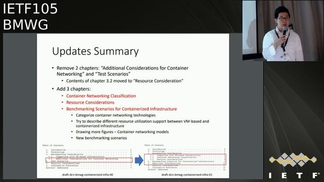 IETF105-BMWG-20190722-1000 смотреть онлайн