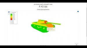 Обзор: P.43 bis как играть WOT│П 43 бис средний танк 6 уровня World of Tanks