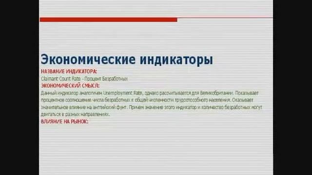 ФОРЕКС ДЛЯ НАЧИНАЮЩИХ. Часть 3. Как заработать с помощью фундаментального анализа форекс?