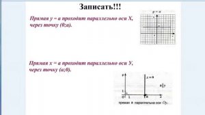 Урок 4. Уравнение прямой, параллельной оси. Декартовы координаты. Геометрия 9 класс.