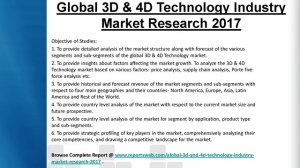2017 Global 3D & 4D Technology Market Research