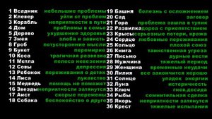 Сочетание  карт  Ленорман: Тучи