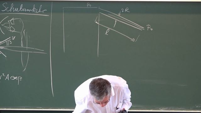 VL13 Prof. V.L. Popov Kontinuumsmechanik. Tsunami, Schubumkehr, Strömung zwischen rot. Zylindern