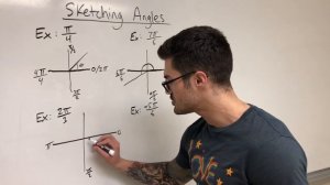 How to Sketch an Angle in Standard Position