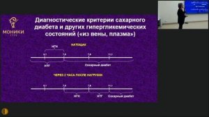 Актуальные клинические рекомендации по диагностике сахарного диабета - Редькин Юрий Алексеевич.mp4