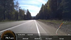 На шоссере 85 км/ч с Еловой горы (Тест FDR X3000)