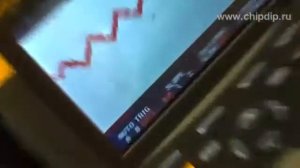 Осциллограф-мультиметр Scopemeter Fluke 190-062