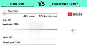 Snapdragon 778G+ Vs Helio G99 | Helio G99 Vs Snapdragon 778G Plus | 778G+ Vs Helio G99 | 778G Plus