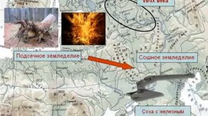 Хозяйственные и социальные отношения восточных славян. Урок 3