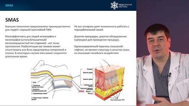 Холодная плазма ТД МЕДСИ или SMAS-лифтинг! Что круче?