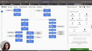 Как добавить портфолио на беханс
