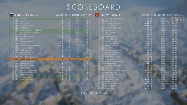 battlefield 1 new perino 1908 and orbez pistol! смотреть онлайн