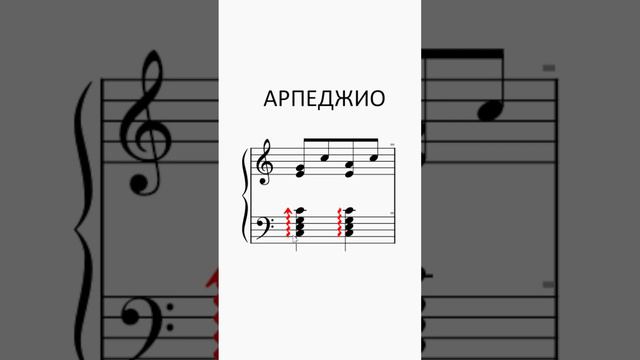 Что за КРИВАЯ загогулина в нотах? смотреть онлайн